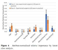 shoulder surgeons decide the best way to treat recurrent shoulder instability